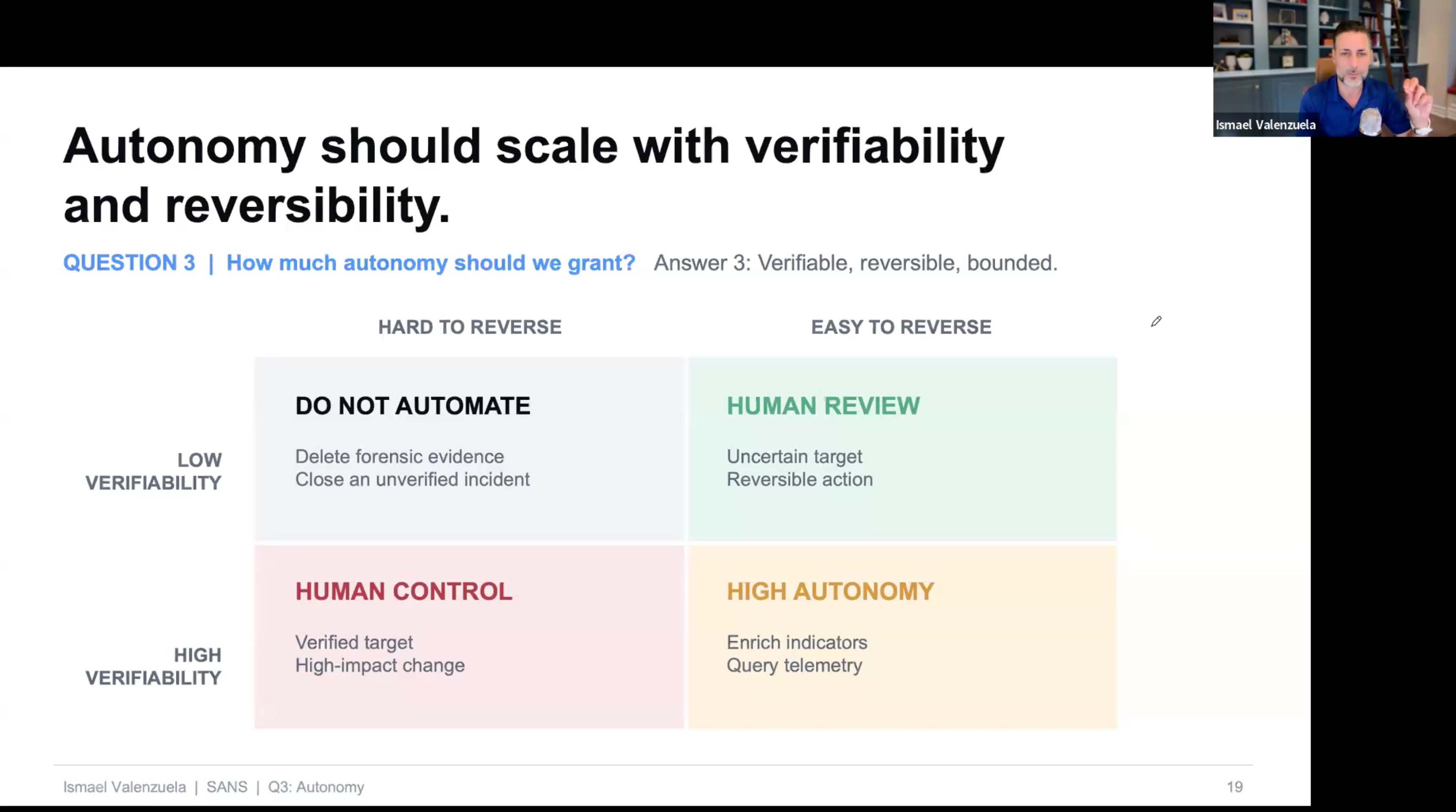 The Agentic SOC webinar screenshot 5